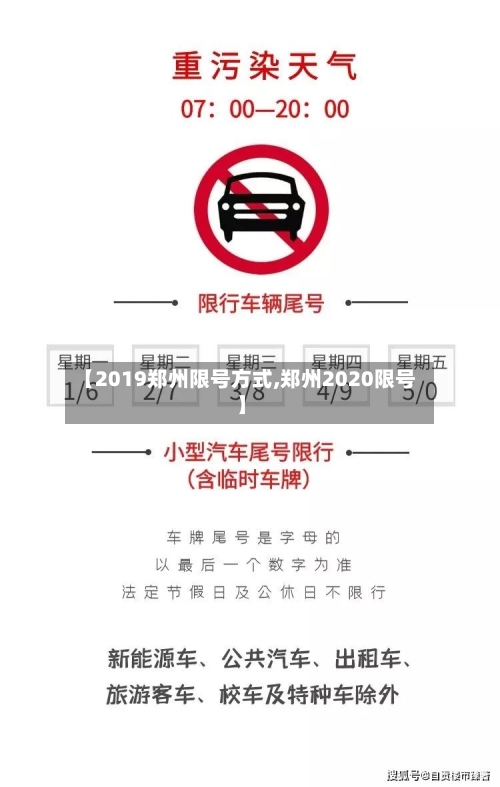 【2019郑州限号方式,郑州2020限号】-第2张图片