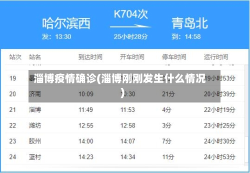 淄博疫情确诊(淄博刚刚发生什么情况)