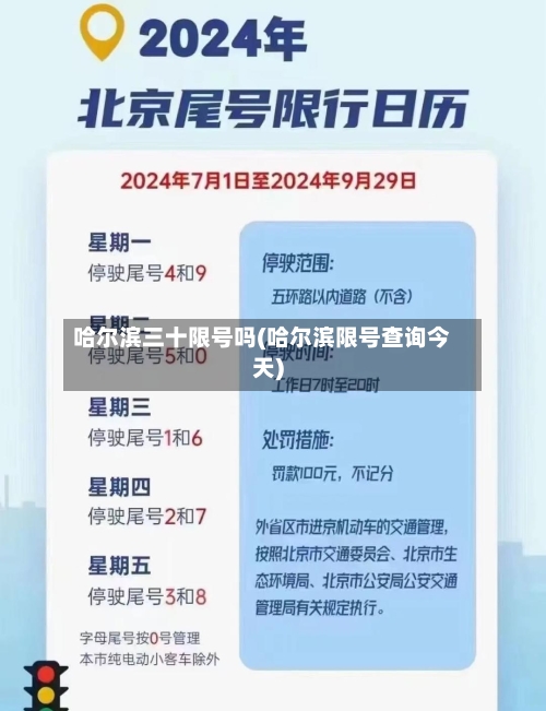 哈尔滨三十限号吗(哈尔滨限号查询今天)