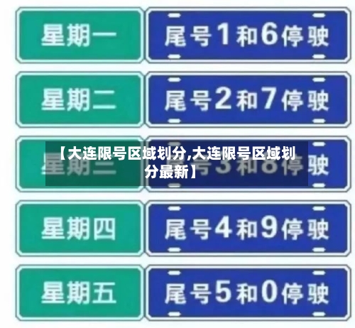 【大连限号区域划分,大连限号区域划分最新】
