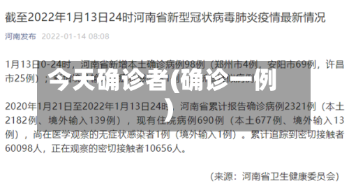 今天确诊者(确诊一例)