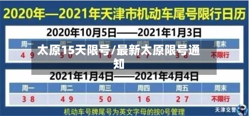 太原15天限号/最新太原限号通知-第3张图片