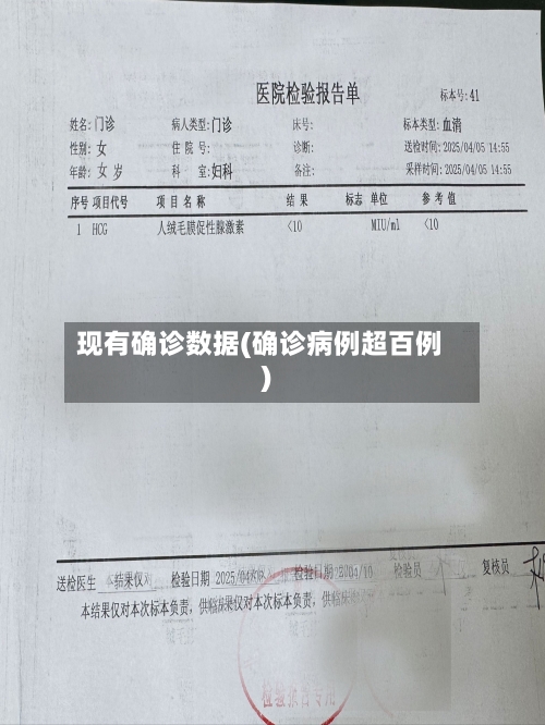现有确诊数据(确诊病例超百例)-第2张图片