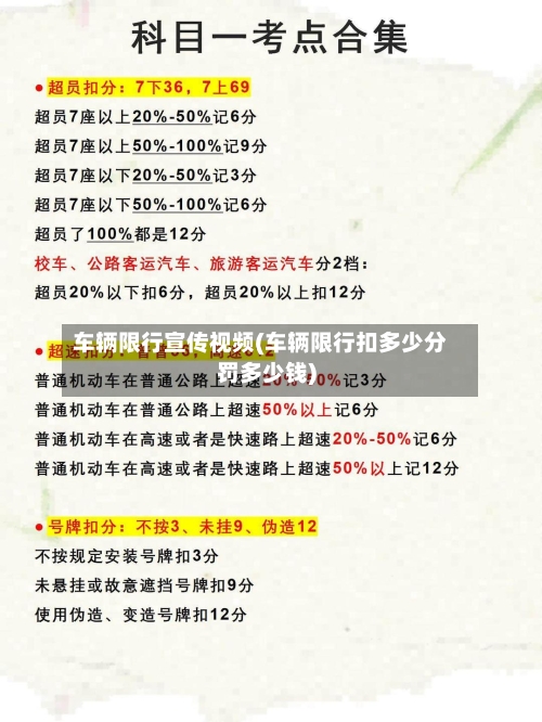车辆限行宣传视频(车辆限行扣多少分罚多少钱)-第2张图片