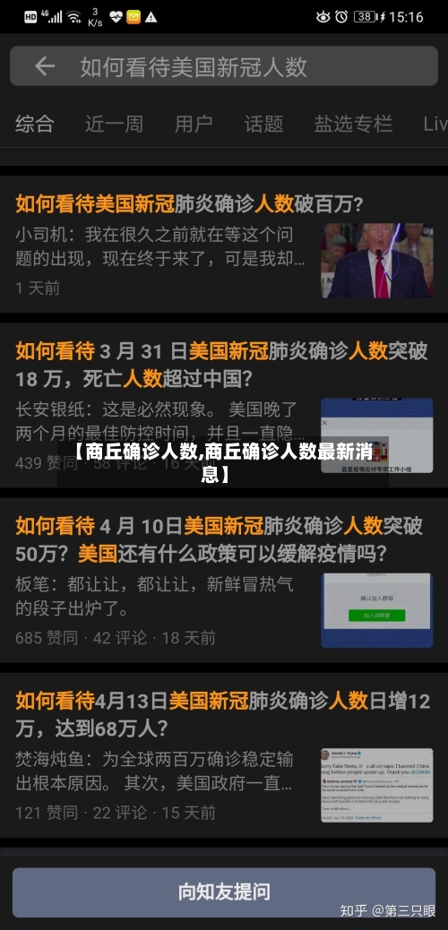 【商丘确诊人数,商丘确诊人数最新消息】-第2张图片