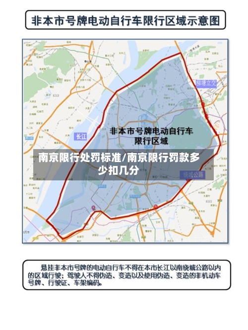 南京限行处罚标准/南京限行罚款多少扣几分