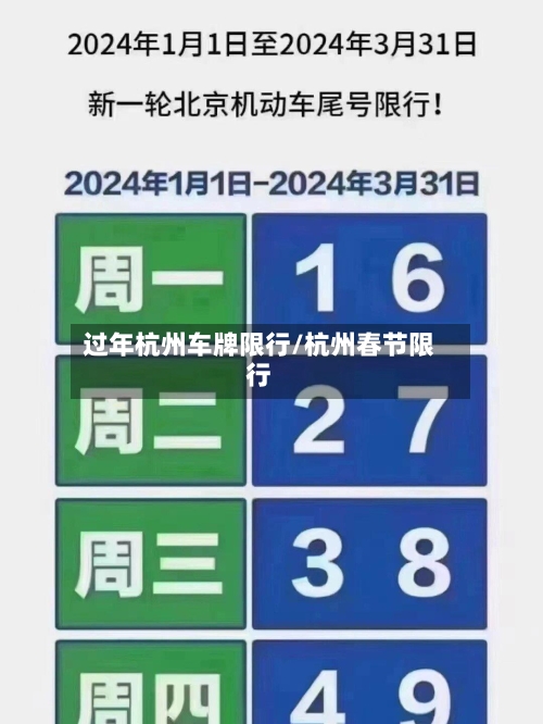 过年杭州车牌限行/杭州春节限行