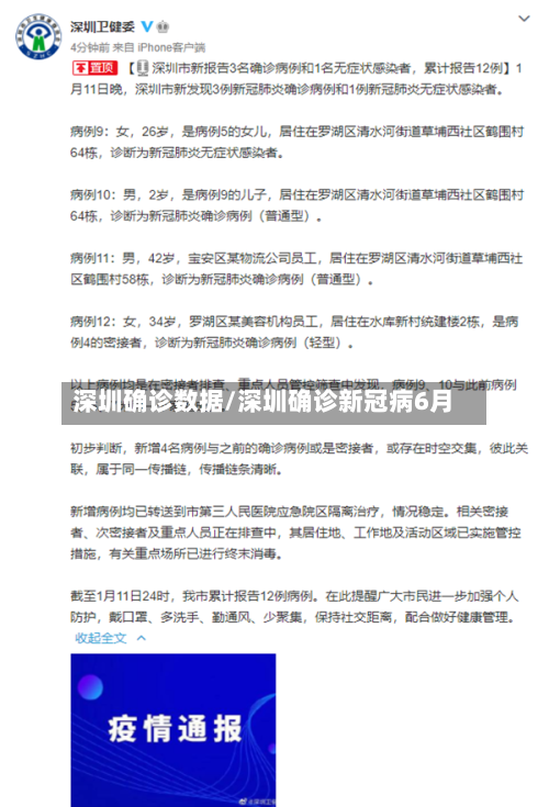 深圳确诊数据/深圳确诊新冠病6月-第2张图片