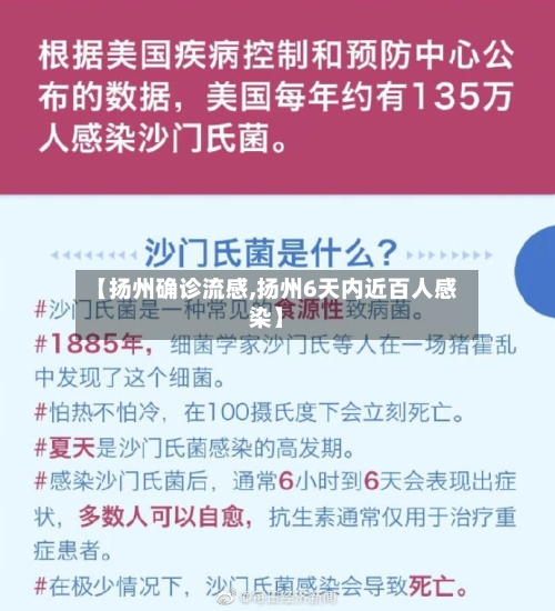 【扬州确诊流感,扬州6天内近百人感染】-第2张图片