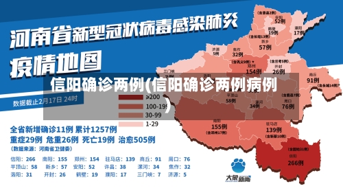 信阳确诊两例(信阳确诊两例病例)-第2张图片