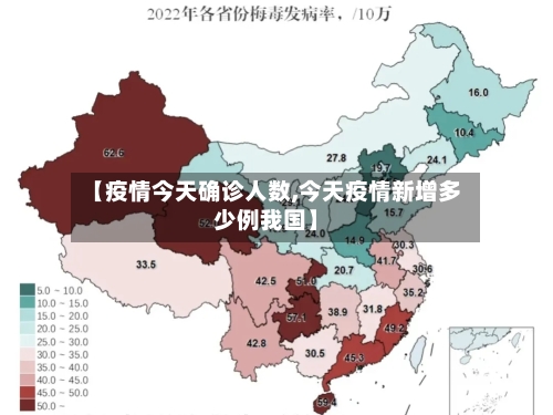 【疫情今天确诊人数,今天疫情新增多少例我国】