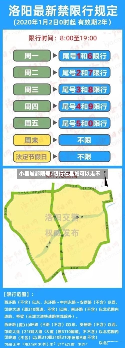 小县城都限号/限行在县城可以走不-第2张图片