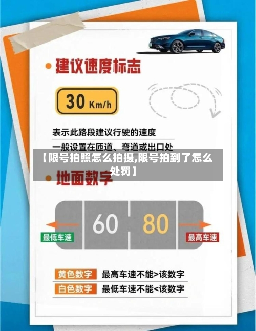 【限号拍照怎么拍摄,限号拍到了怎么处罚】