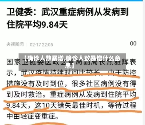 【确诊人数暴增,确诊人数暴增什么意思】