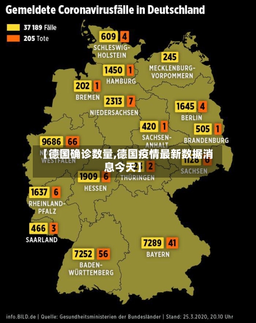 【德国确诊数量,德国疫情最新数据消息今天】