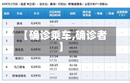 【确诊乘车,确诊者】-第3张图片